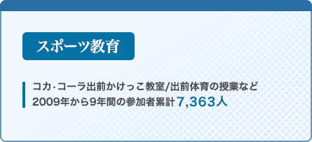 スポーツ教育